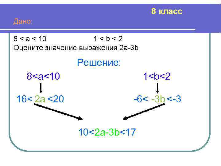  8 класс Дано: 8 < a < 10 1 < b < 2