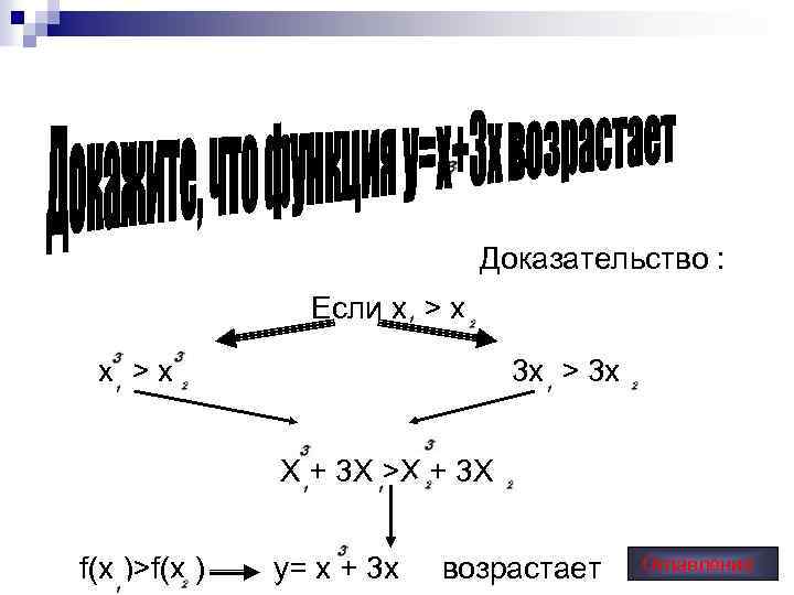 Доказательство : Если х > x 3 х > 3 x Х + 3