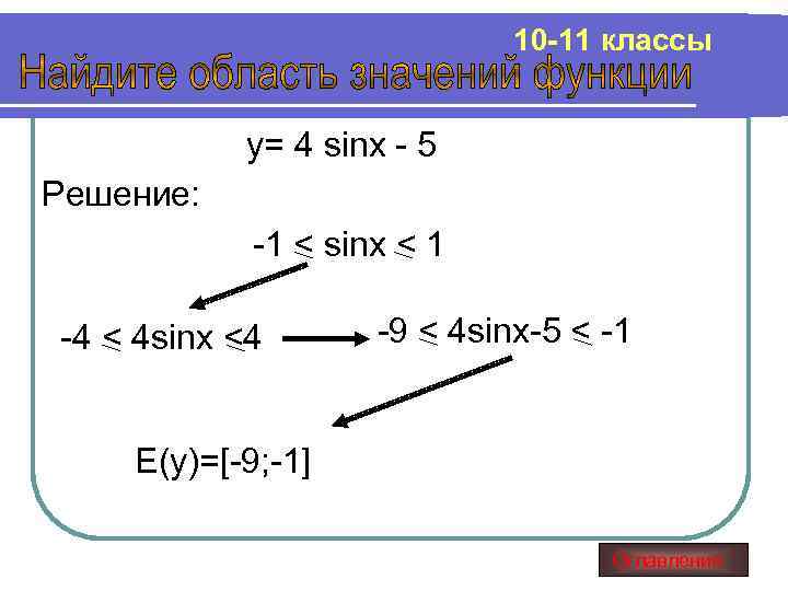 10 -11 классы y= 4 sinx - 5 Решение: -1 < sinx < 1