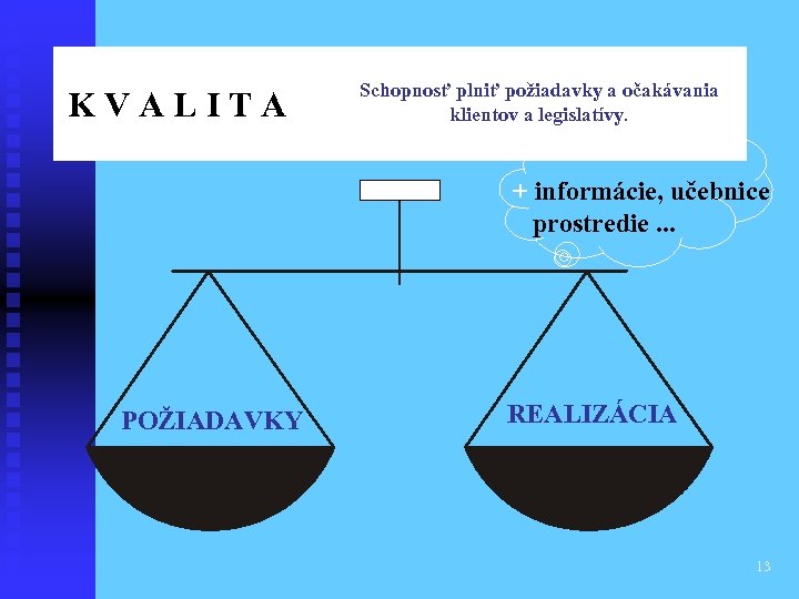 K V A L I T A Schopnosť plniť požiadavky a očakávania klientov a