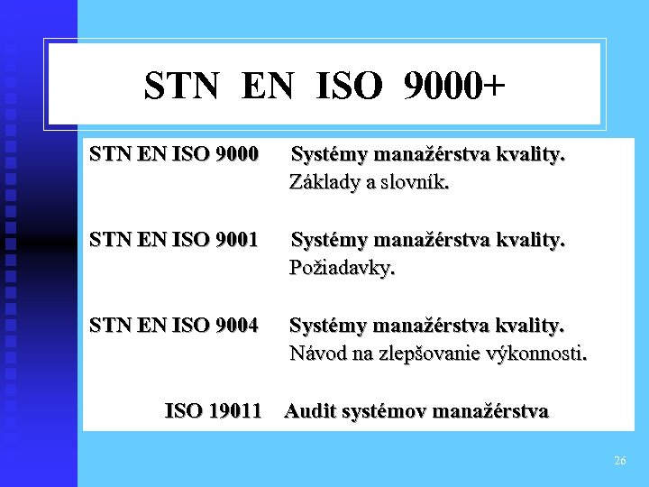 STN EN ISO 9000+ STN EN ISO 9000 Systémy manažérstva kvality. Základy a slovník.