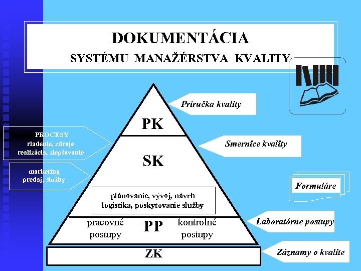 DOKUMENTÁCIA SYSTÉMU MANAŽÉRSTVA KVALITY Príručka kvality PK PROCESY Smernice kvality riadenie, zdroje realizácia, zlepšovanie