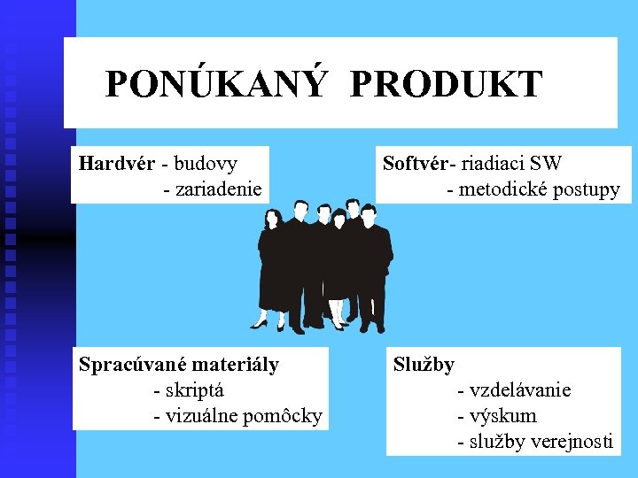 PONÚKANÝ PRODUKT Hardvér - budovy - zariadenie Spracúvané materiály - skriptá - vizuálne pomôcky