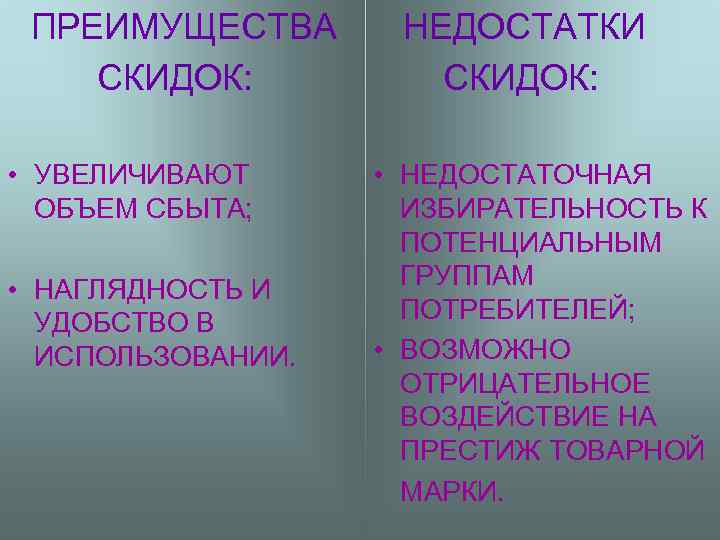  ПРЕИМУЩЕСТВА СКИДОК: • УВЕЛИЧИВАЮТ ОБЪЕМ СБЫТА; • НАГЛЯДНОСТЬ И УДОБСТВО В ИСПОЛЬЗОВАНИИ. НЕДОСТАТКИ