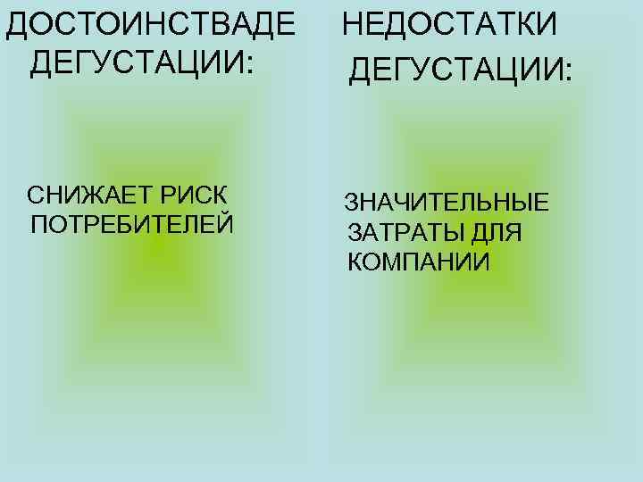 ДОСТОИНСТВАДЕ НЕДОСТАТКИ ДЕГУСТАЦИИ: СНИЖАЕТ РИСК ПОТРЕБИТЕЛЕЙ ЗНАЧИТЕЛЬНЫЕ ЗАТРАТЫ ДЛЯ КОМПАНИИ 