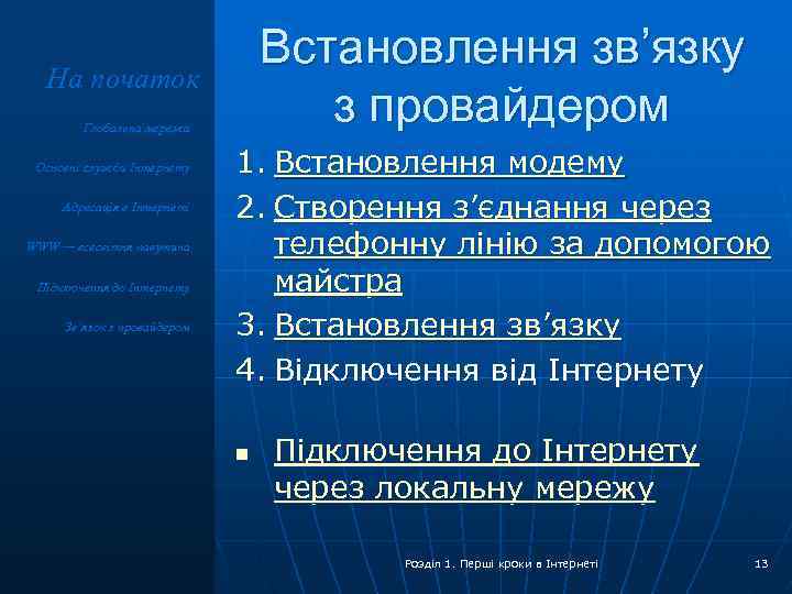 Встановлення зв’язку з провайдером На початок Глобальна мережа Основні служби Інтернету Адресація в Інтернеті