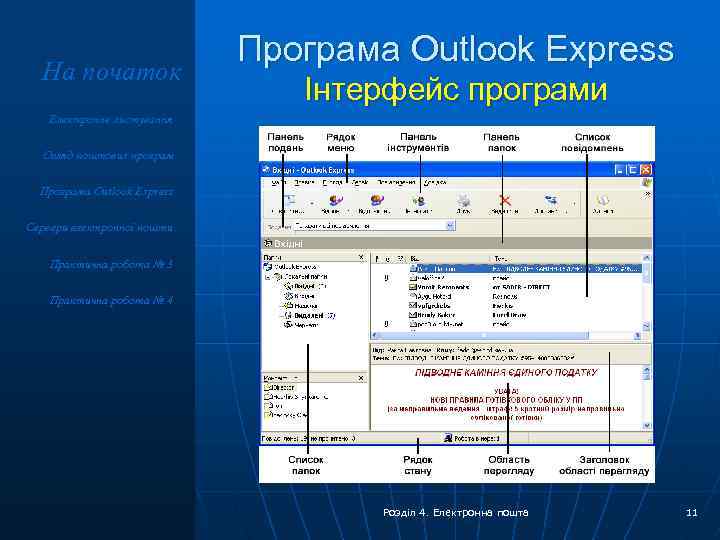 На початок Програма Outlook Express Інтерфейс програми Електронне листування Огляд поштових програм Програма Outlook