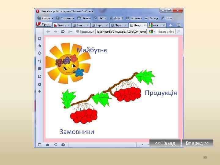 << Назад Вперед >> 33 