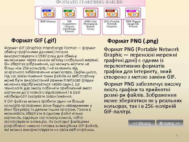 Формат GIF (. gif) Формат GIF (Graphics Interchange Format — формат обміну графічними даними)