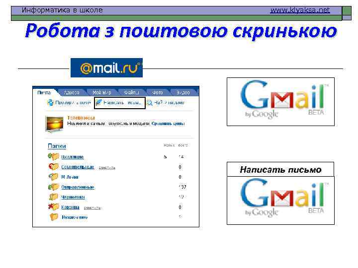 Информатика в школе www. klyaksa. net Робота з поштовою скринькою Написать письмо 