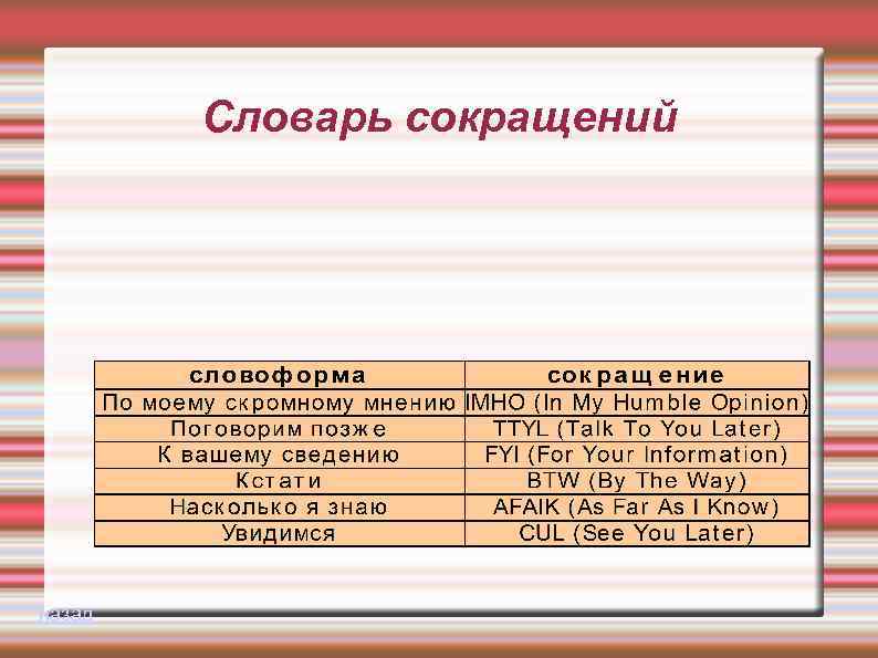 Словарь сокращений назад 