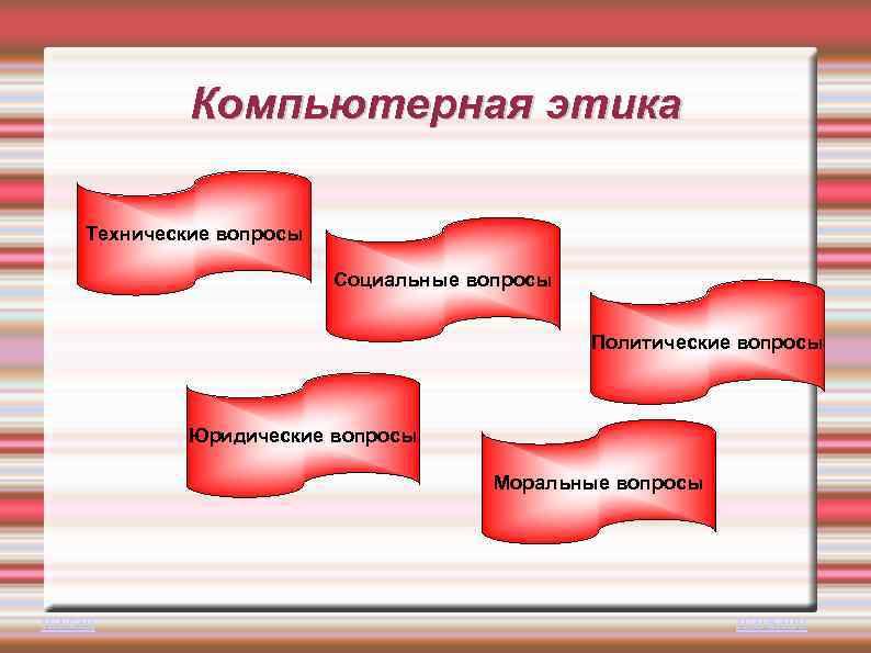 Компьютерная этика Технические вопросы Социальные вопросы Политические вопросы Юридические вопросы Моральные вопросы назад дальше