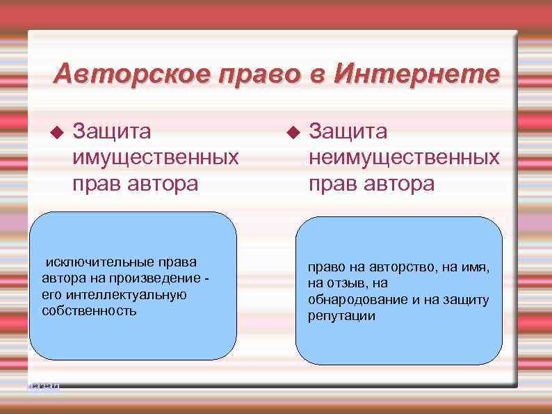 Авторское право в Интернете Защита имущественных прав автора исключительные права автора на произведение его