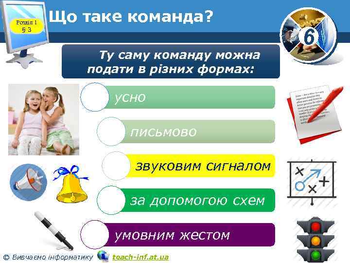 Розділ 1 § 3 Що таке команда? www. teach-inf. at. ua Ту саму команду