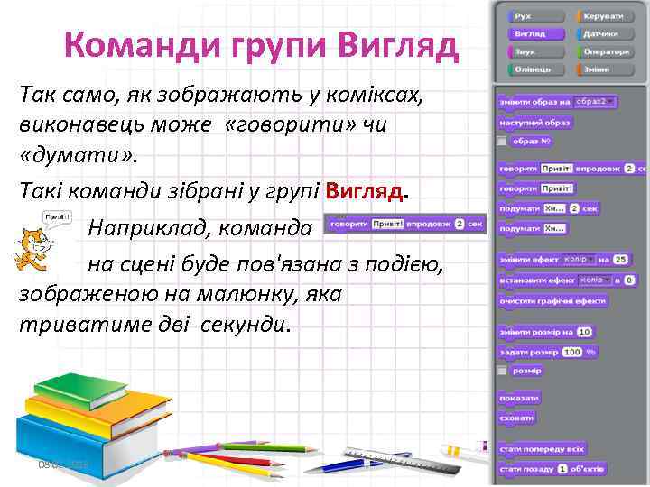 Команди групи Вигляд Так само, як зображають у коміксах, виконавець може «говорити» чи «думати»