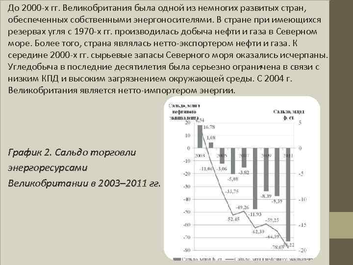 До 2000 -х гг. Великобритания была одной из немногих развитых стран, обеспеченных собственными энергоносителями.