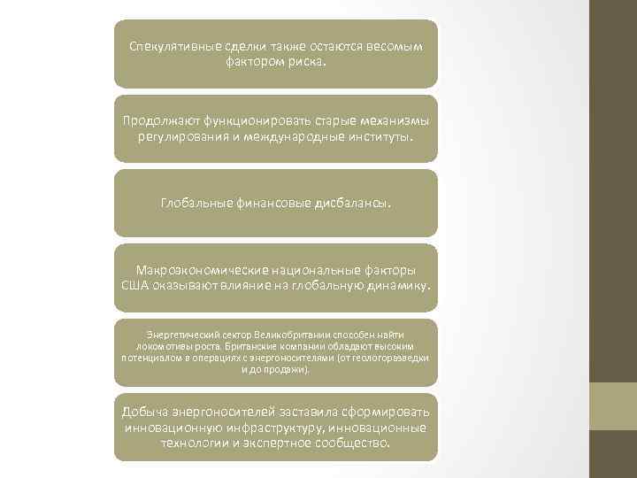 Спекулятивные сделки также остаются весомым фактором риска. Продолжают функционировать старые механизмы регулирования и международные