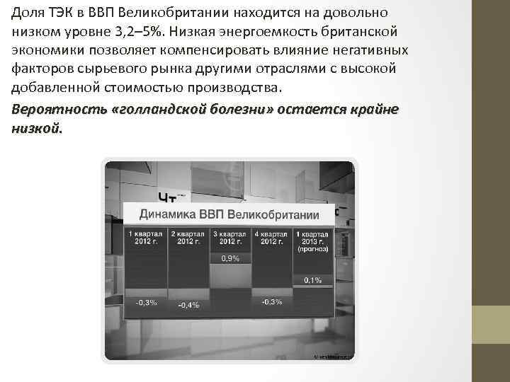 Доля ТЭК в ВВП Великобритании находится на довольно низком уровне 3, 2– 5%. Низкая