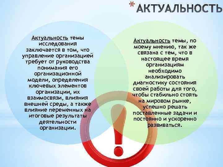 * Актуальность темы исследования заключается в том, что управление организацией требует от руководства понимания