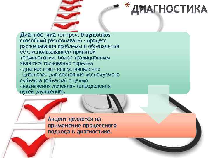 * Диагностика (от греч. Diagnostikos – способный распознавать) – процесс распознавания проблемы и обозначения