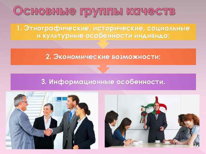 Основные группы качеств 1. Этнографические, исторические, социальные и культурные особенности индивида; 2. Экономические возможности;