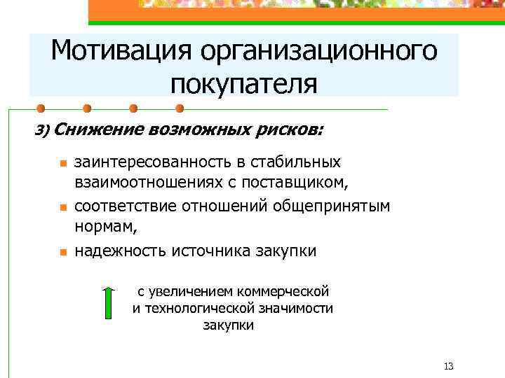 Мотивация организационного покупателя 3) Снижение n n n возможных рисков: заинтересованность в стабильных взаимоотношениях