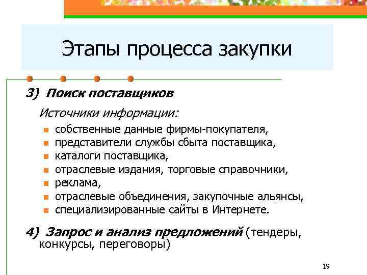 Этапы процесса закупки 3) Поиск поставщиков Источники информации: n n n n собственные данные