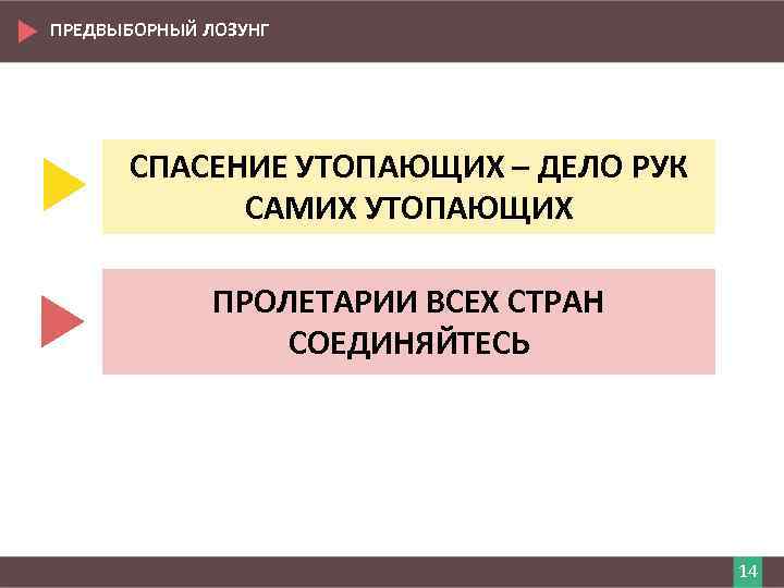 ПРЕДВЫБОРНЫЙ ЛОЗУНГ СПАСЕНИЕ УТОПАЮЩИХ – ДЕЛО РУК САМИХ УТОПАЮЩИХ ПРОЛЕТАРИИ ВСЕХ СТРАН СОЕДИНЯЙТЕСЬ 14