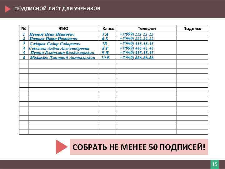 ПОДПИСНОЙ ЛИСТ ДЛЯ УЧЕНИКОВ 1 Иванович 2 Петров Пётр Петрович 3 Сидорович 4 Соболева