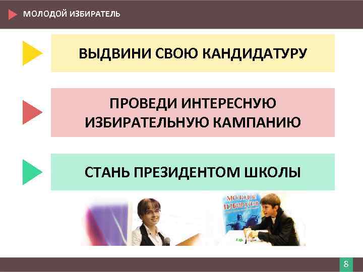 МОЛОДОЙ ИЗБИРАТЕЛЬ ВЫДВИНИ СВОЮ КАНДИДАТУРУ ПРОВЕДИ ИНТЕРЕСНУЮ ИЗБИРАТЕЛЬНУЮ КАМПАНИЮ СТАНЬ ПРЕЗИДЕНТОМ ШКОЛЫ 8 