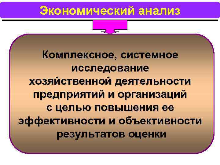 Экономический анализ Комплексное, системное исследование хозяйственной деятельности предприятий и организаций с целью повышения ее