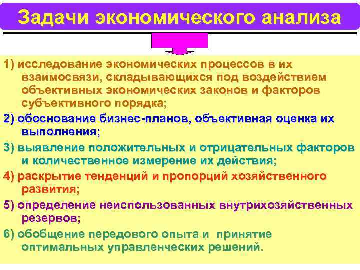 Задачи экономического анализа 1) исследование экономических процессов в их взаимосвязи, складывающихся под воздействием объективных