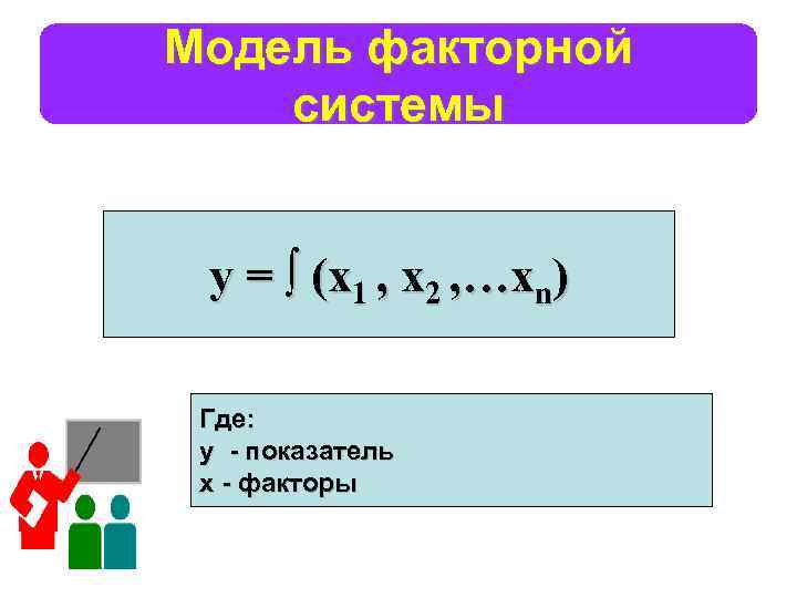 Модель факторной системы y = ∫ (x 1 , x 2 , …xn) Где: