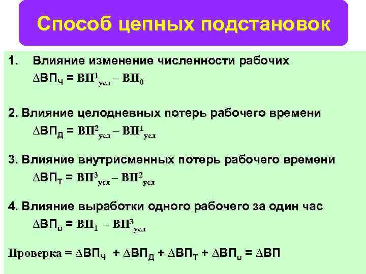 Способ цепных подстановок 1. Влияние изменение численности рабочих ∆ВПЧ = ВП 1 усл –