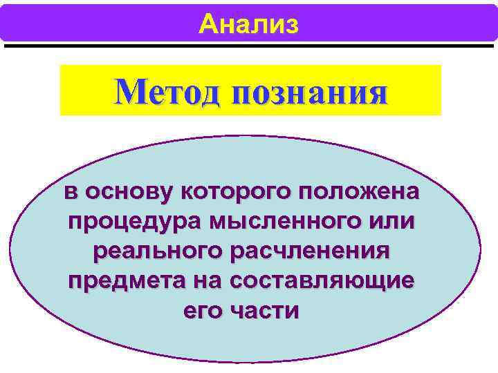 Анализ Метод познания в основу которого положена процедура мысленного или реального расчленения предмета на