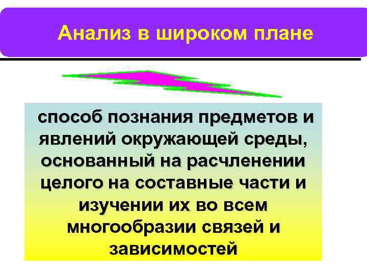 Анализ в широком плане способ познания предметов и явлений окружающей среды, основанный на расчленении