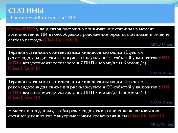 СТАТИНЫ Ишемический инсульт и ТИА Острый ИИ: у пациентов постоянно принимавших статины на момент