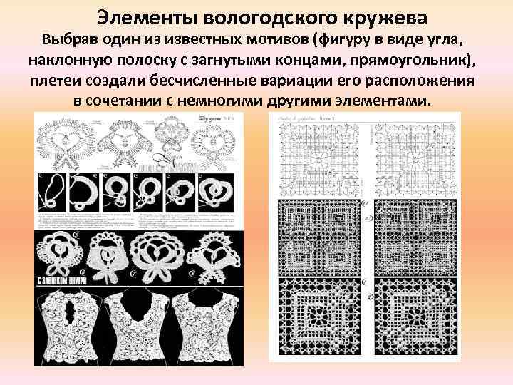 Мотивы фигуры. Элементы Вологодского кружева. Вологодское кружево элементы узора. Элементы Вологодского кружева для рисования. Элементы вологодских узоров.