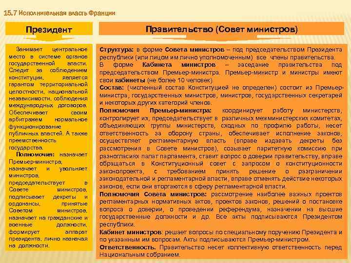 15. 7 Исполнительная власть Франции Президент Правительство (Совет министров) Занимает центральное место в системе