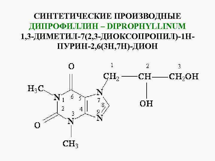 Производные пурина подлинность