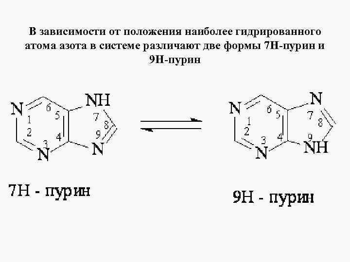 Производные пурина подлинность