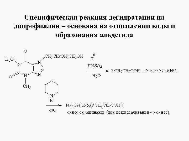 Реакция дегидратации. Ксантинола никотинат реакции подлинности. Дегидратация альдегидов реакция. Ксантинола никотинат качественные реакции. Дипрофиллинг качественная реакция.