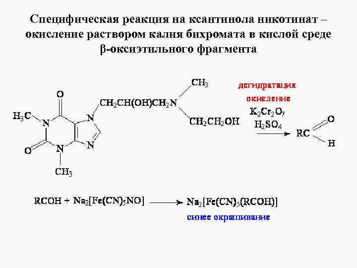 Специфическая реакция на ксантинола никотинат – окисление раствором калия бихромата в кислой среде β-оксиэтильного