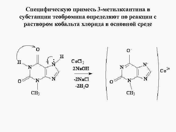 Специфическую примесь 3 -метилксантина в субстанции теобромина определяют по реакции с раствором кобальта хлорида