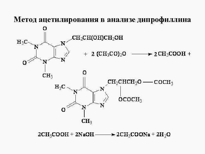 Метод ацетилирования в анализе дипрофиллина 