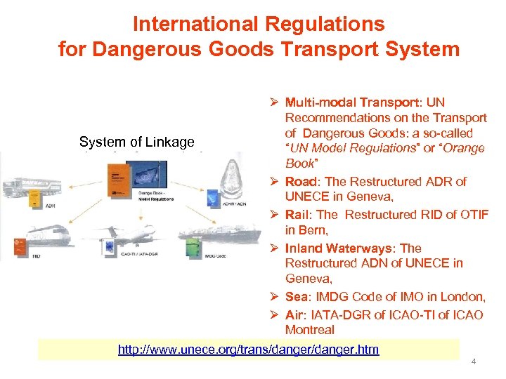 International Regulations for Dangerous Goods Transport System of Linkage Ø Multi-modal Transport: UN Recommendations