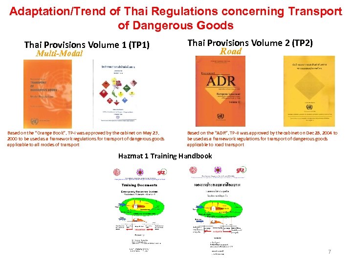 Adaptation/Trend of Thai Regulations concerning Transport of Dangerous Goods Thai Provisions Volume 1 (TP
