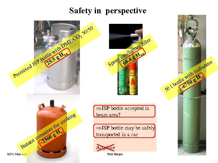 Safety in perspective /CO ME d ixe m D ith w tle g H