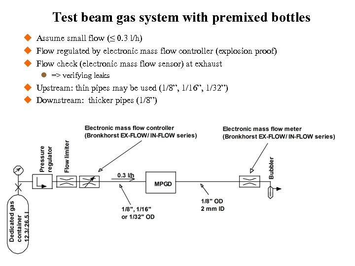 Test beam gas system with premixed bottles u Assume small flow (≤ 0. 3