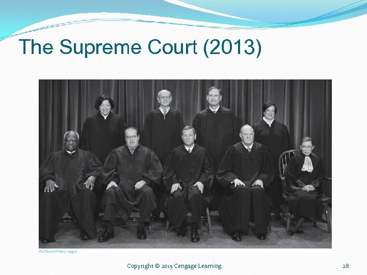 The Supreme Court (2013) Copyright © 2015 Cengage Learning 28 